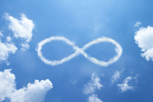 Infinity Skies rallies by 200% today as the broader market struggles