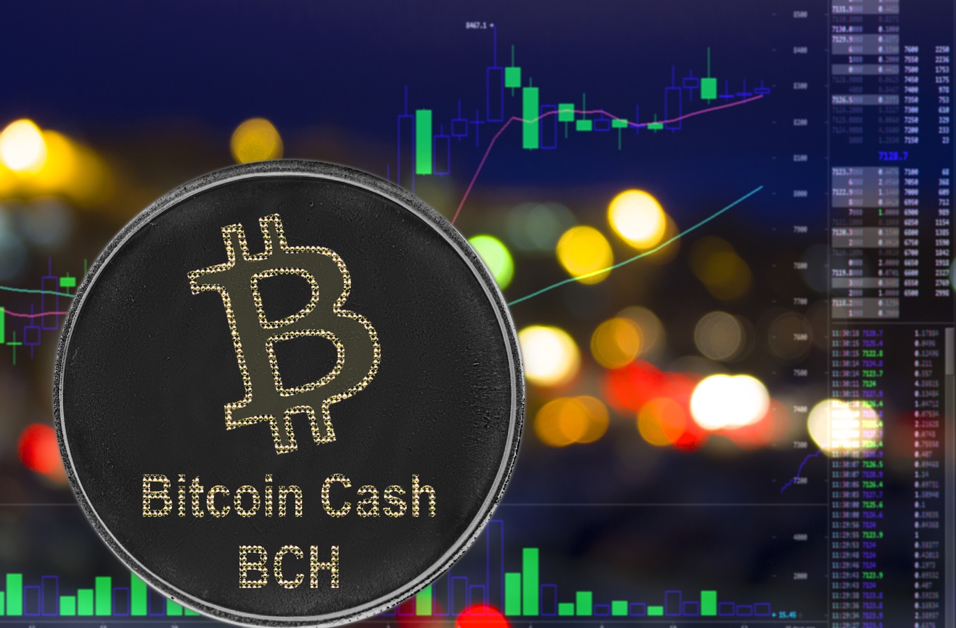 Bitcoin Cash price moved to a bear market: Buy the dip?